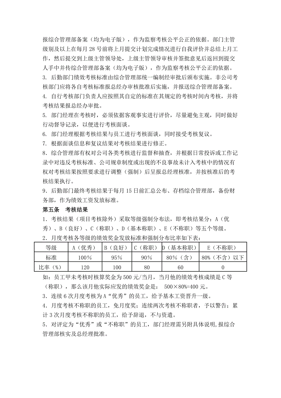 连锁酒店人事管理绩效考核管理办法_第3页