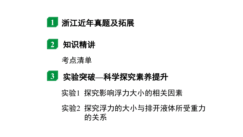 2024浙江中考物理二轮重点专题研究 第6讲 第1节 浮力阿基米德原理（课件）_第2页