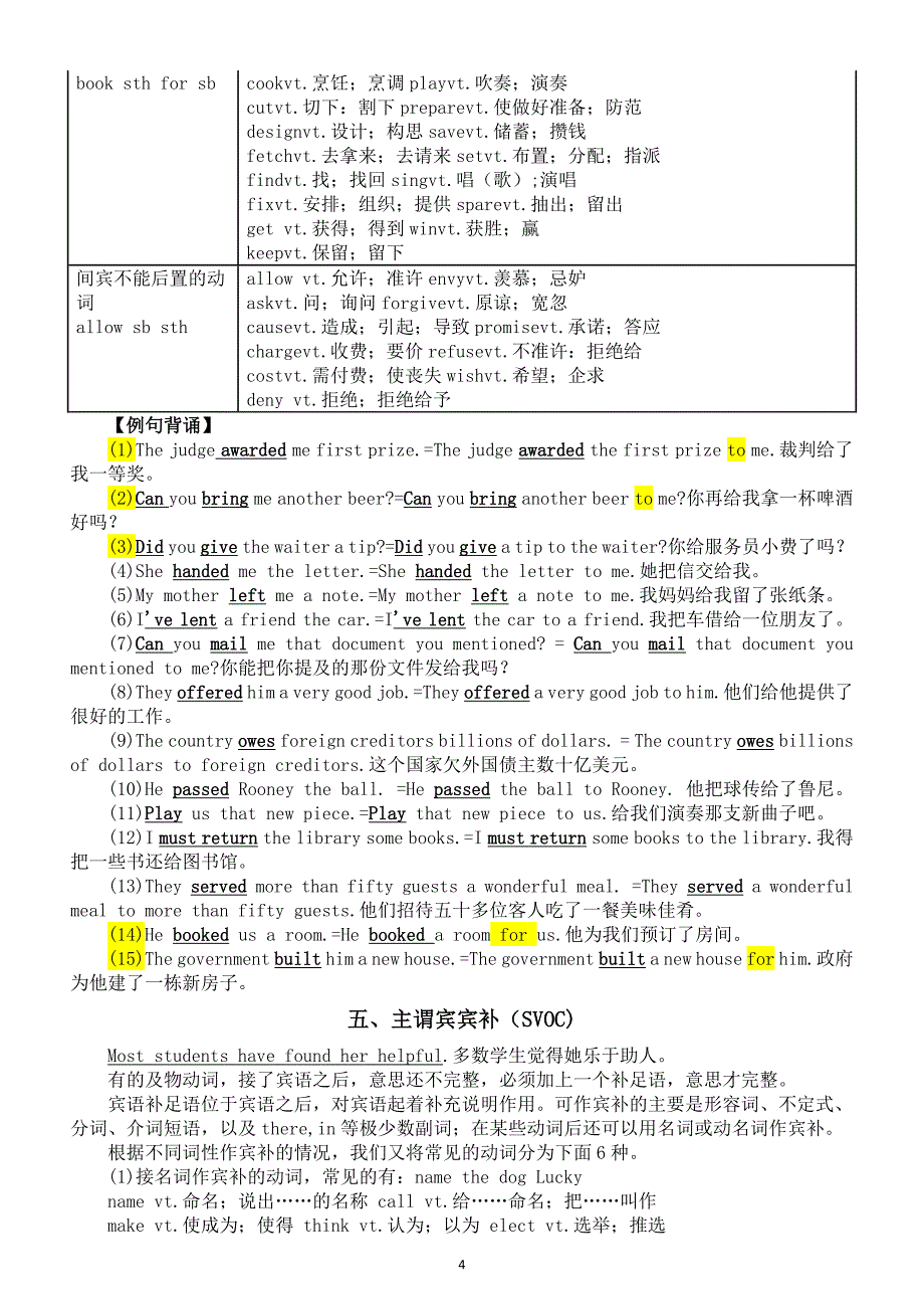 高中英语2025届高考读后续写基本句型（共八大类）_第4页