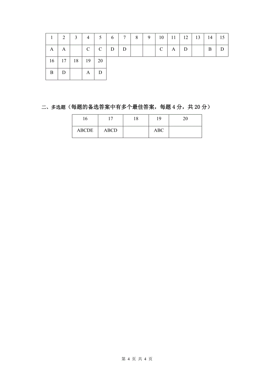 《国际航运经济概论》 试卷A卷+答案_第4页