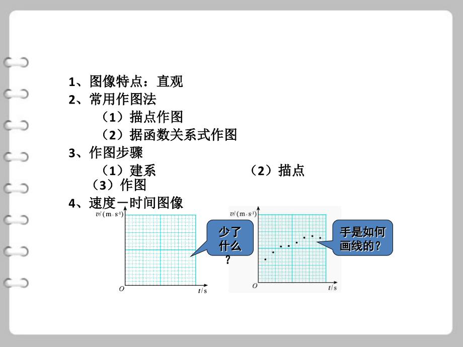 高中物理必修一速度-时间图像_第2页