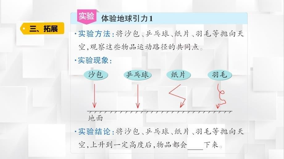 六年级上册科学第四单元《冲出地球》教学课件（苏教版）_第5页