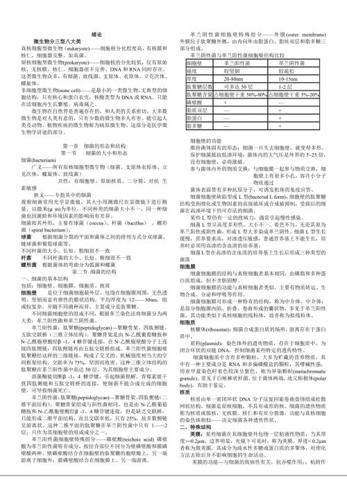 医学微生物学笔记摘要(1)