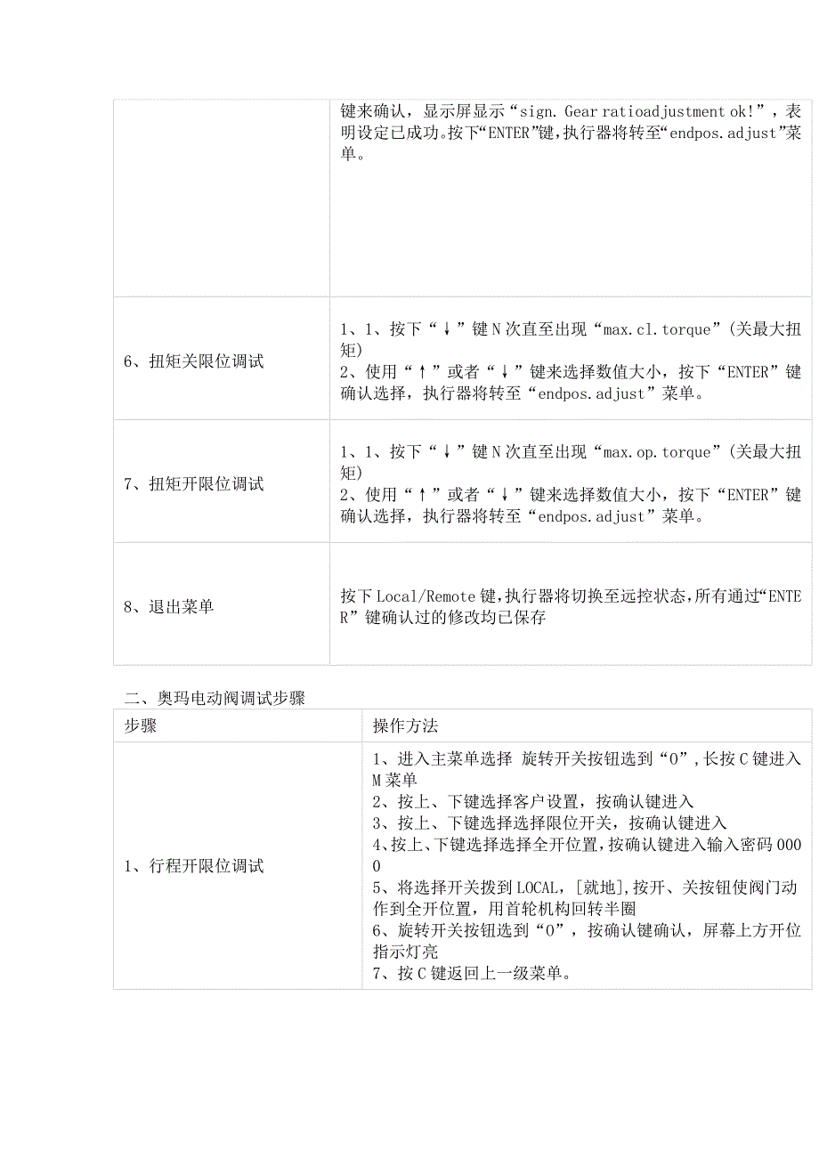 十种电动阀调试步骤_第2页