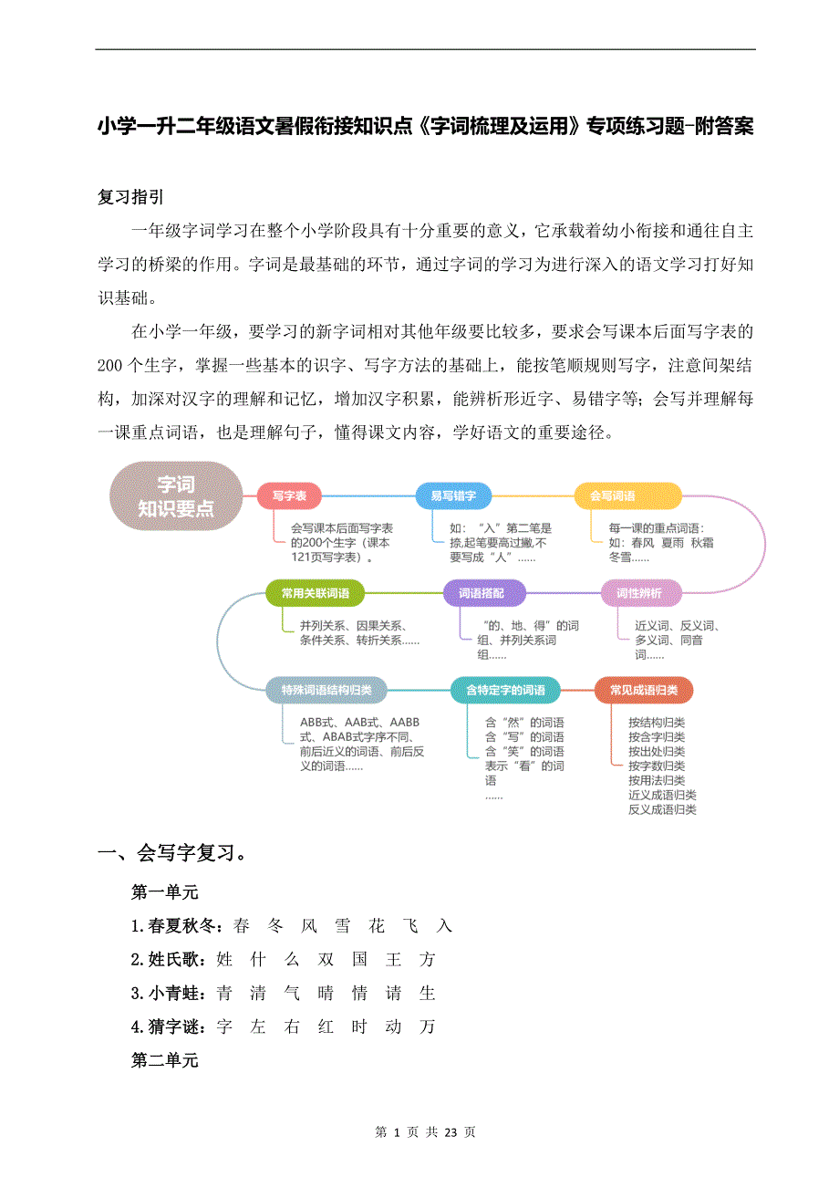 小学一升二年级语文暑假衔接知识点《字词梳理及运用》专项练习题-附答案_第1页