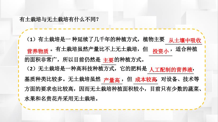 六年级上册科学第五单元《人造肥料与现代农业》教学课件（苏教版）_第4页