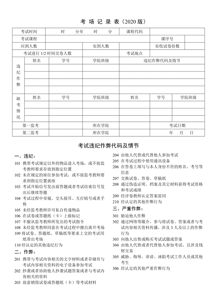 考场记录表范表_第1页