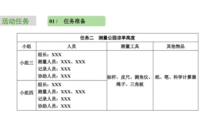 2024中考数学试题研究专题《公园里的测量任务：任务二》 教学课件_第5页