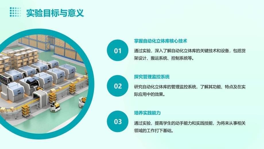 2023年自动化立体库现场认识实验及管理监控系统实验方案_第5页