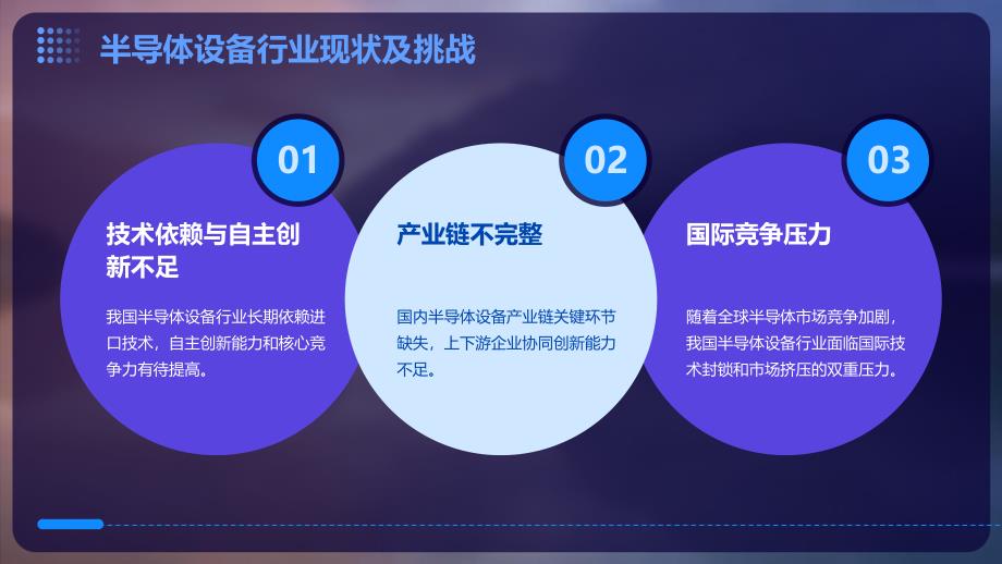 2023年我国半导体设备行业政策增强产业创新能力与国际竞争力带动产品_第4页