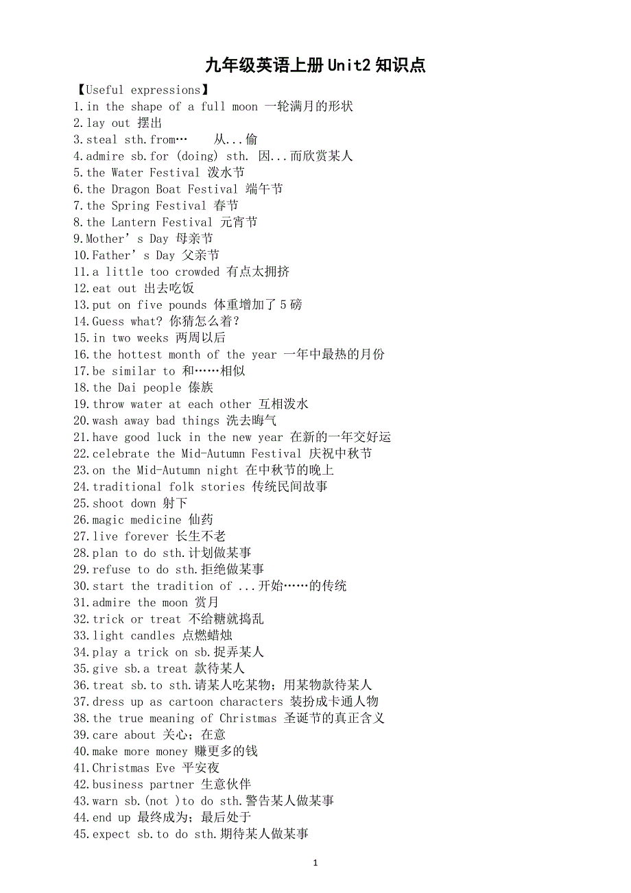 初中英语人教新目标九年级上册Unit 2 知识点整理_第1页