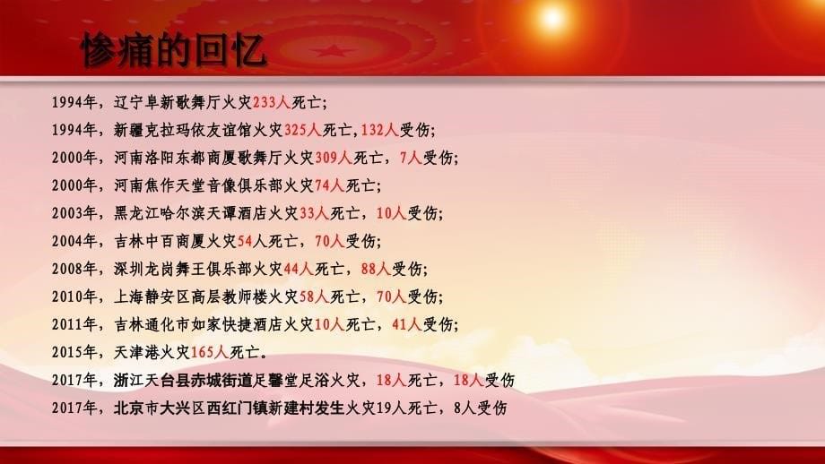 消防培训课件2023_第5页