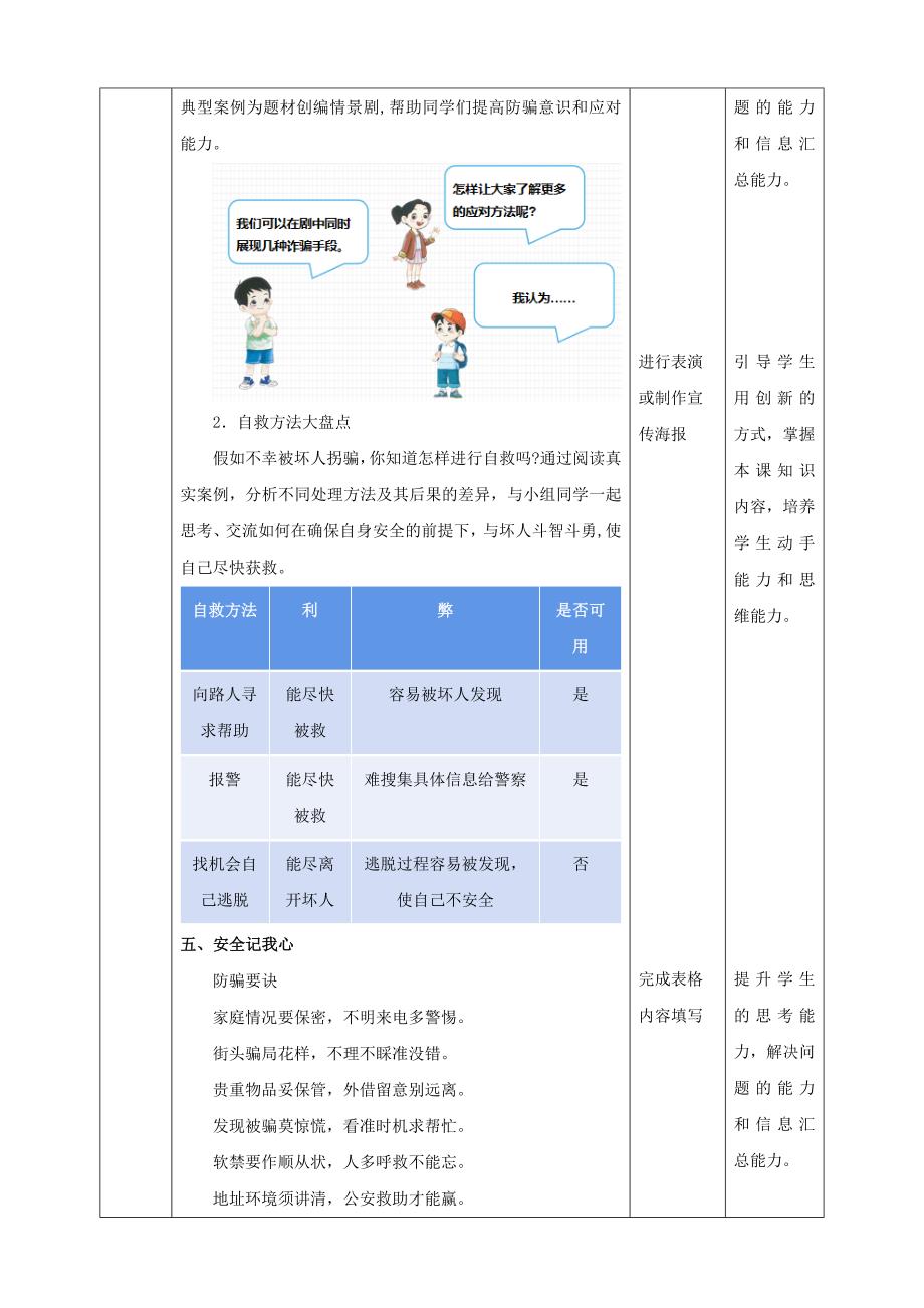 第二课《防骗有妙招》（教案）五年级下册综合实践活动沪科黔科版_第4页