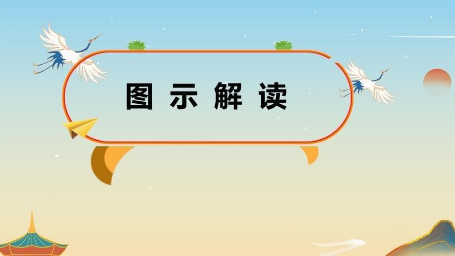 85 声律启蒙十四盐其一 课程 小学国学课程_第5页