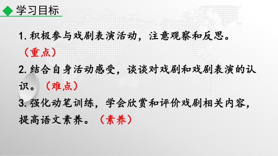 部编版九年级下册语文第五单元任务三《演出与评议》教学课件_第4页