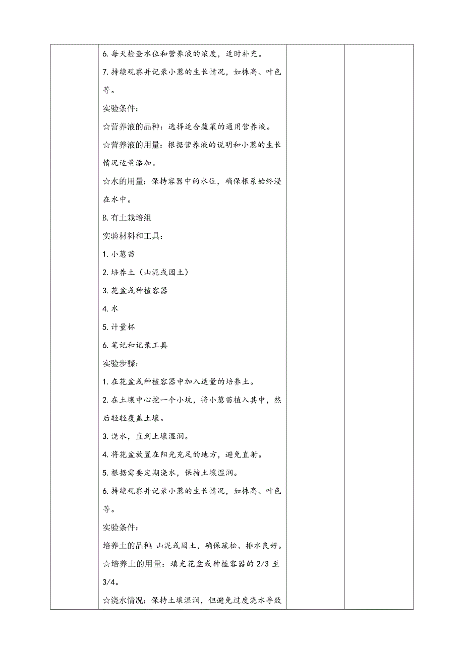 活动二《不用土的栽培术》（教案）五年级上册综合实践活动沪科黔科版_第3页