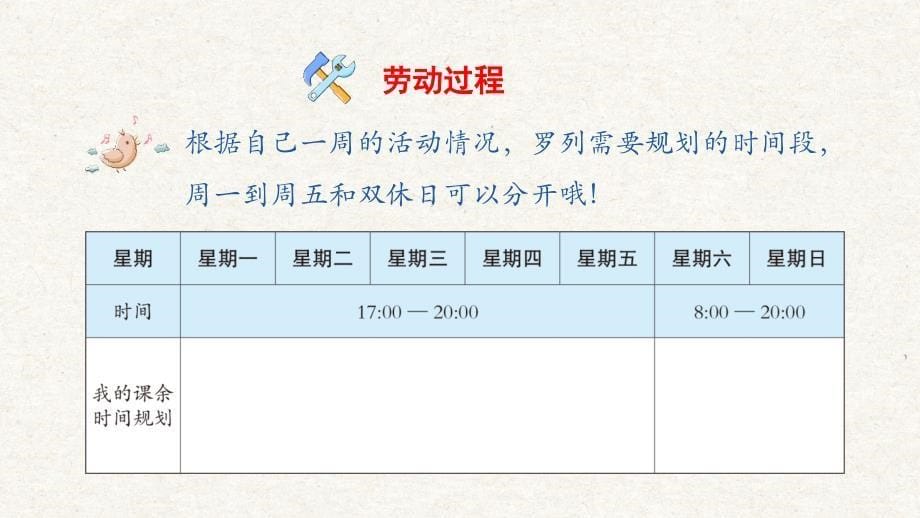 2 课余时间我规划 课件 人民版劳动教育三年级下册_第5页