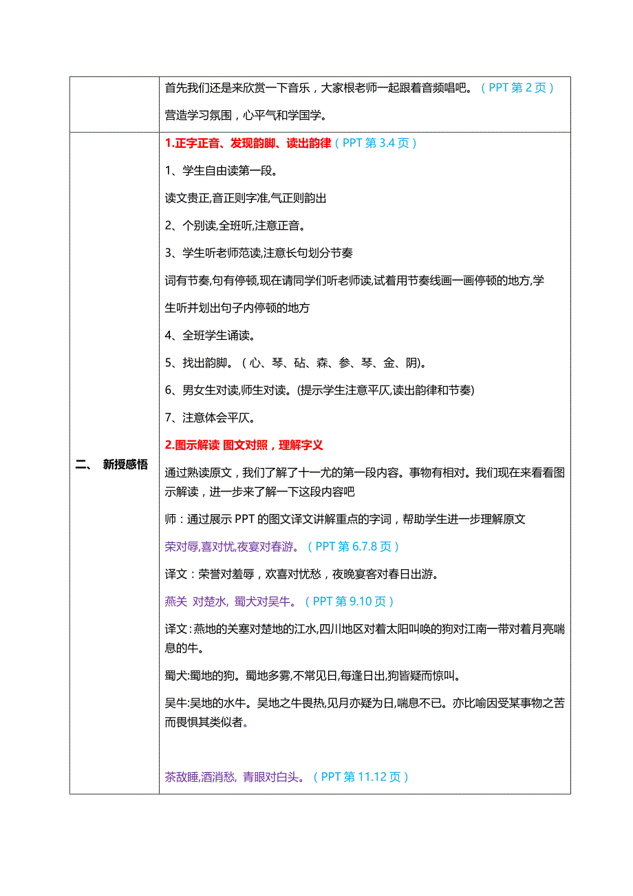 76 声律启蒙十一尤其一 教案 小学国学课程_第2页