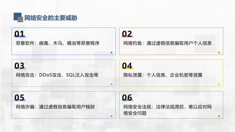 2.6 网络安全 课件 初中 信息技术 第三册 课件青岛版_第5页