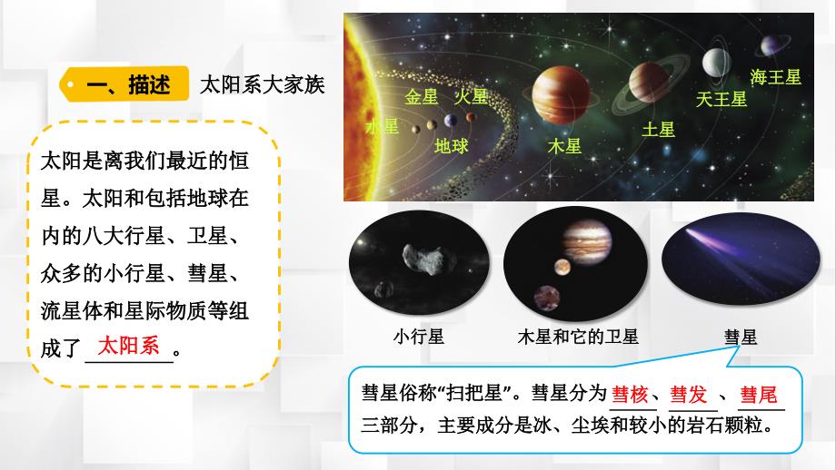 六年级上册科学第四单元《探索宇宙》全单元教学课件（苏教版）_第3页