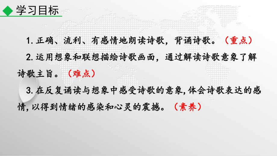 部编版九年级下册语文第三单元《课外古诗词诵读》教学课件_第4页