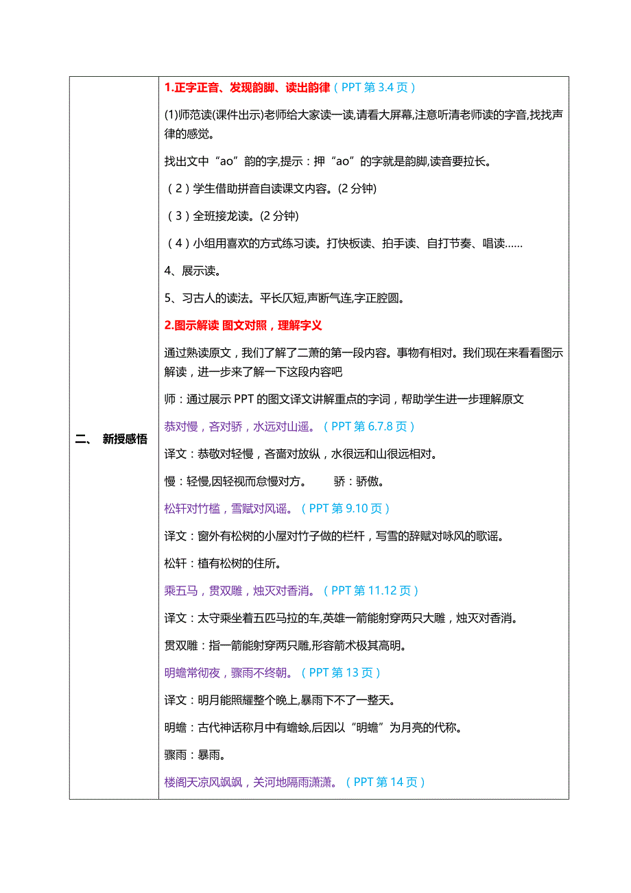 49 声律启蒙二萧其一 教案 小学国学课程_第2页