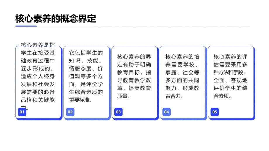 不同地区学生核心素养差异研究_第5页