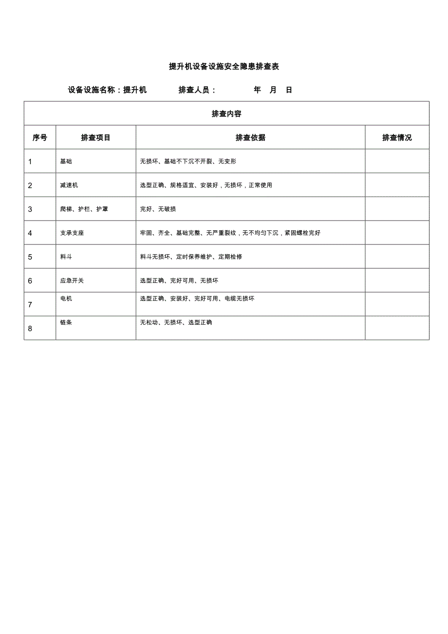 提升机设备设施安全隐患排查表_第1页