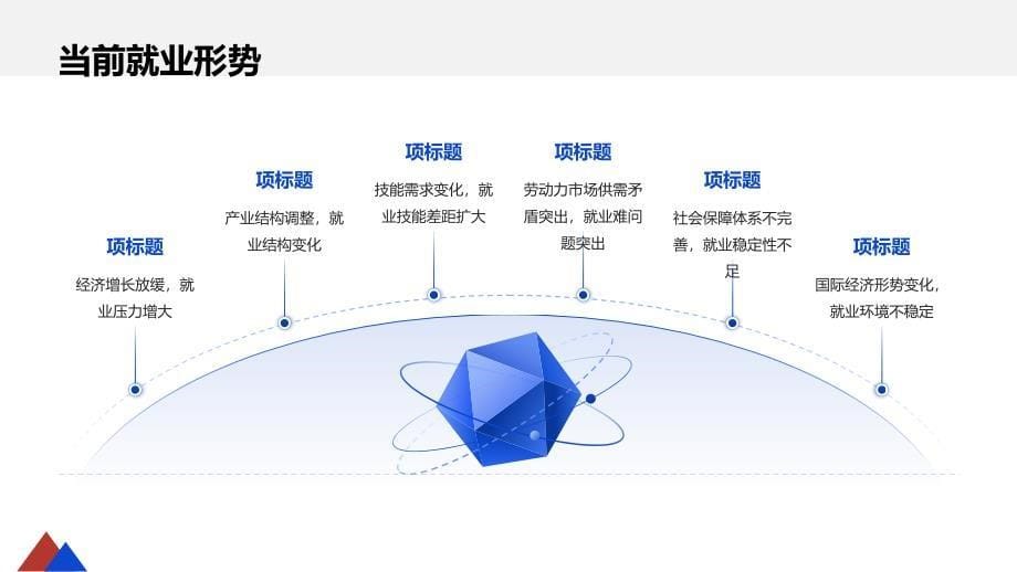 促进就业机会,实现高质量发展_第5页