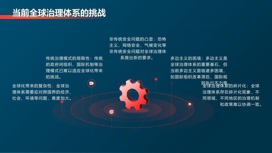 全球治理体系改革：为高质量发展增添动力_第5页