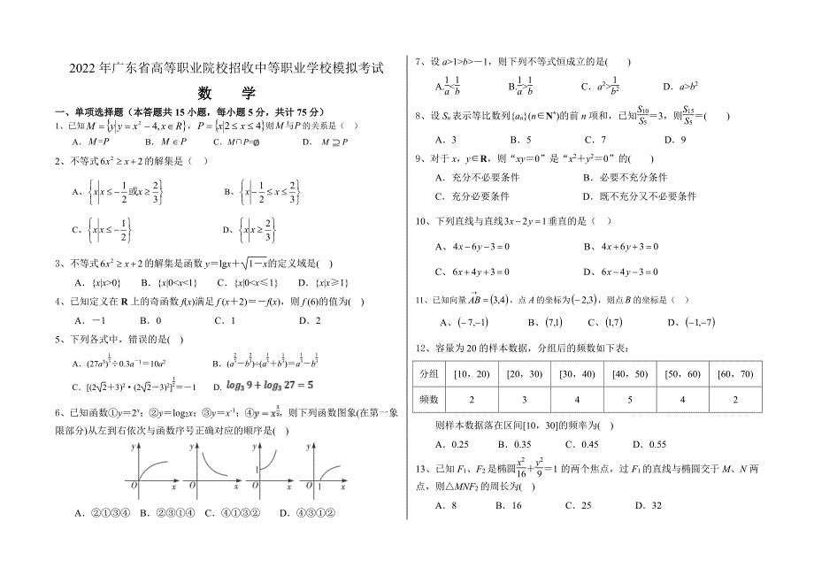 2022年广东省高等职业院校招收中等职业学校数学模拟考试（PDF版无答案）_第1页