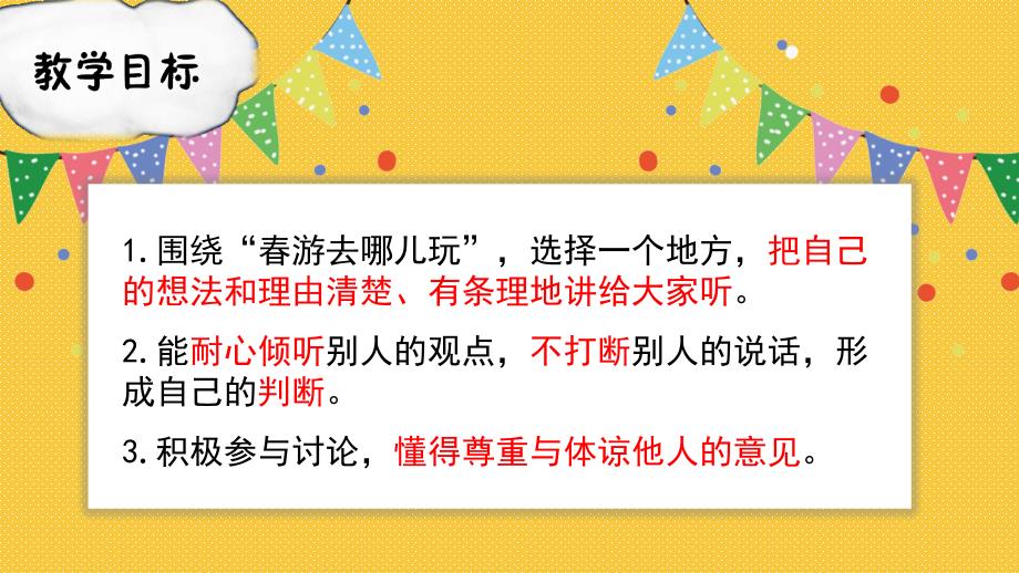 统编版语文三年级下册第一单元口语交际春游去哪儿玩课件（20张）.ppt_第3页