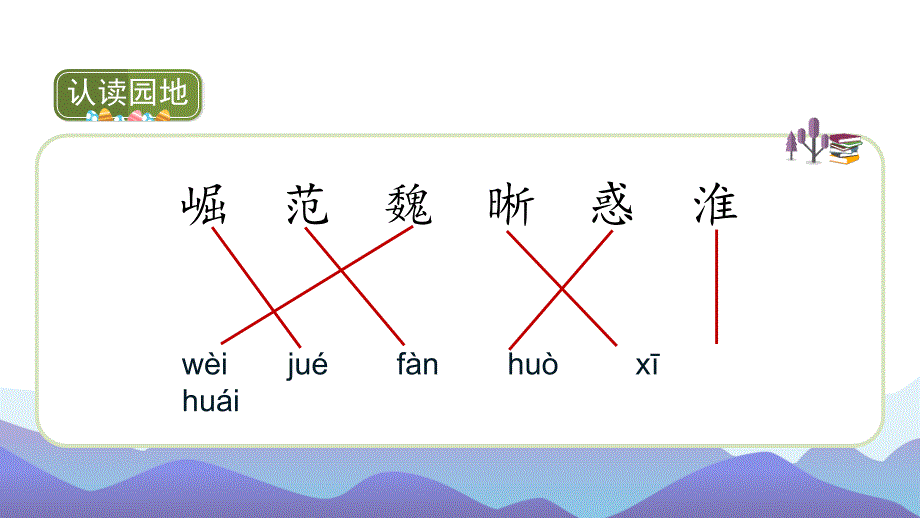 22《为中华之崛起而读书》课件(共22张PPT).ppt_第2页