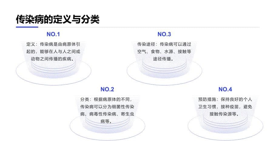 传染病防治常识及预防知识_第5页