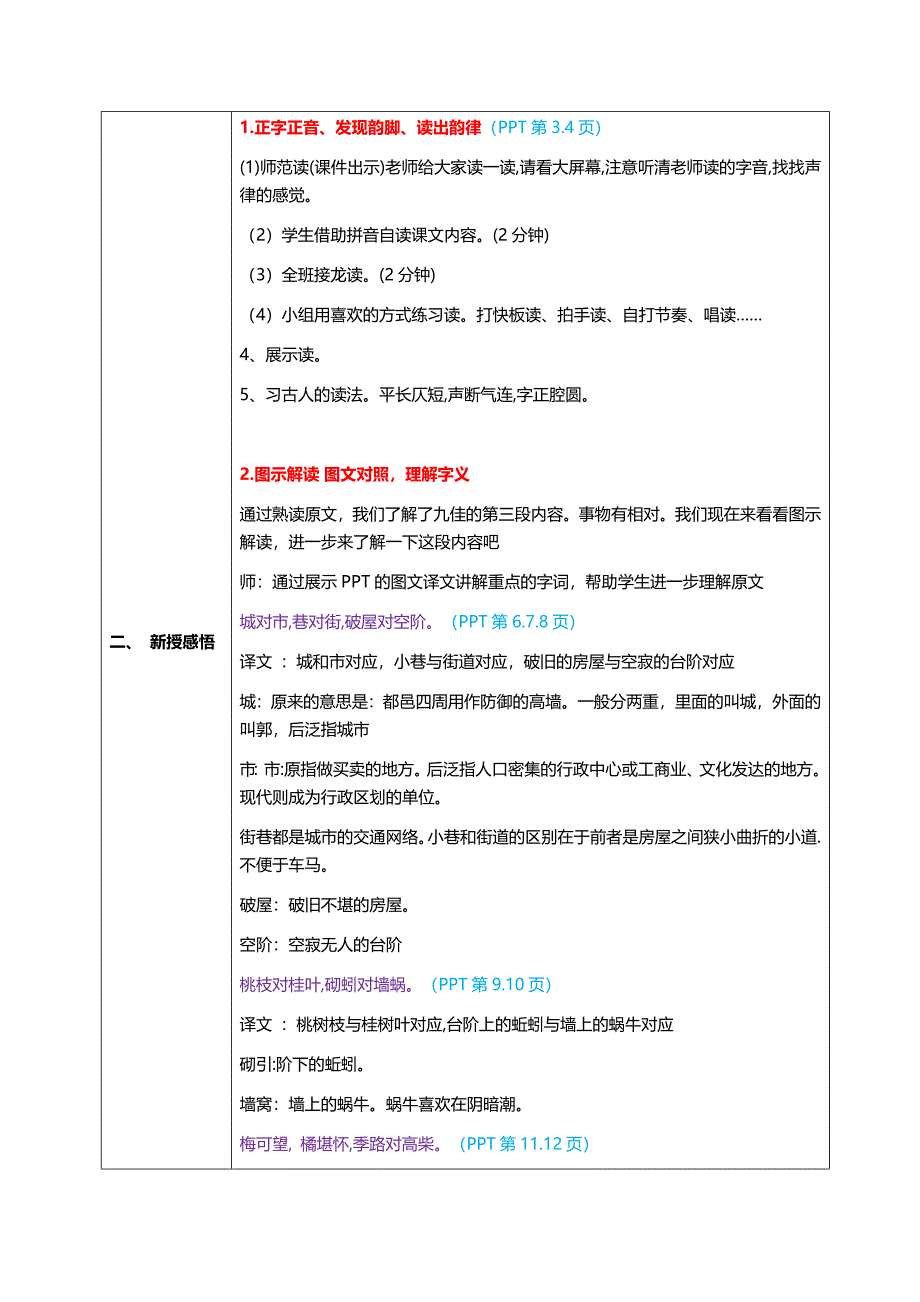 27.声律启蒙九佳其三 教学设计 国学声律启蒙上半卷_第2页