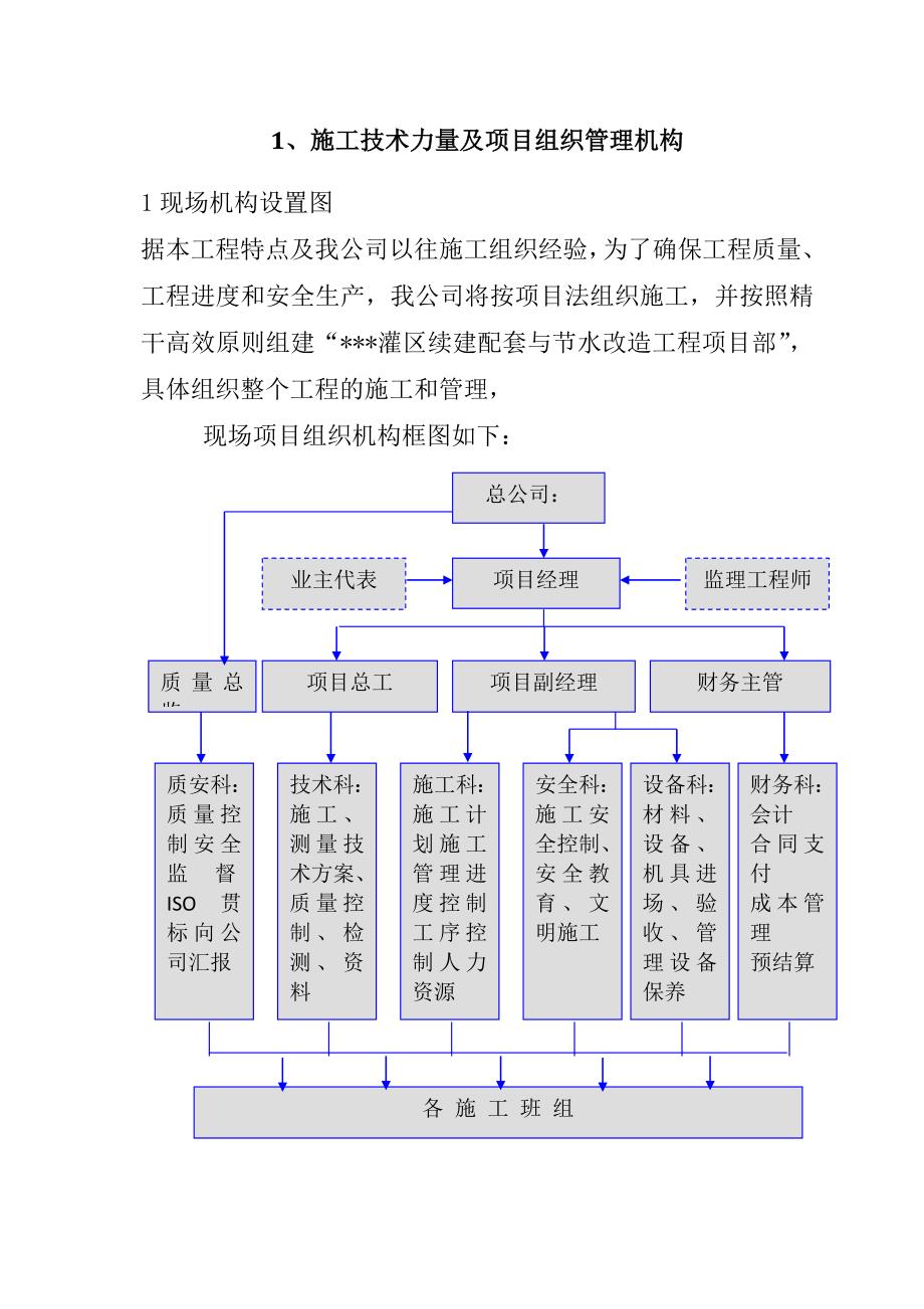 灌区续建配套与节水改造工程施工组织设计79页_第2页