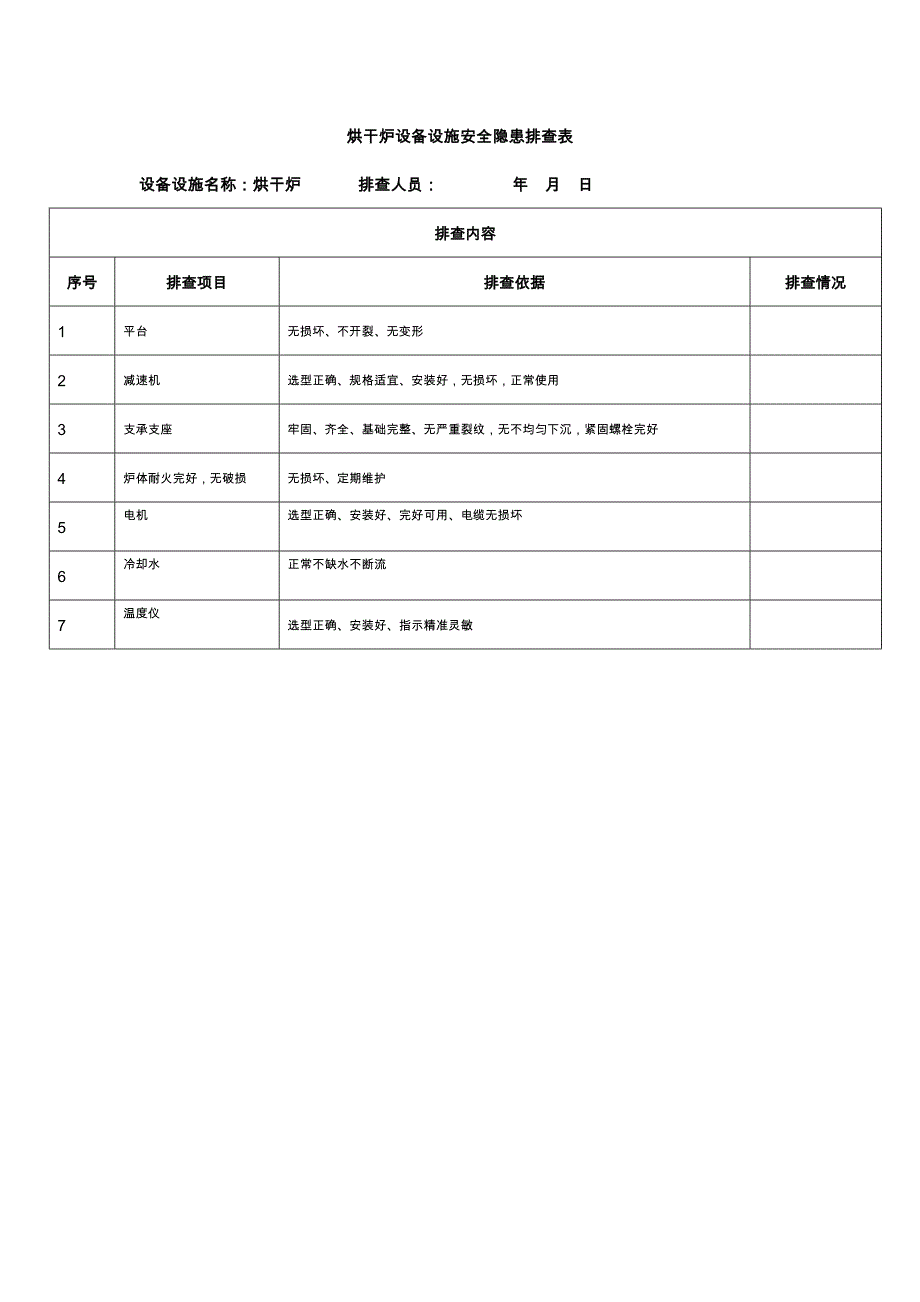 烘干炉设备设施安全隐患排查表_第1页