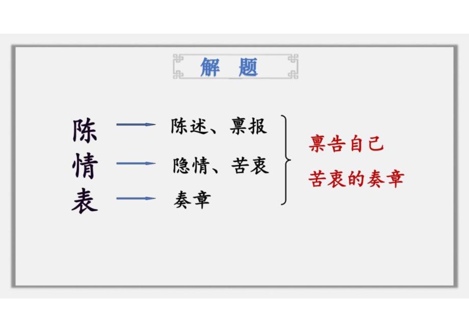 《陈情表》课件++2023-2024学年统编版高中语文选择性必修下册_第4页