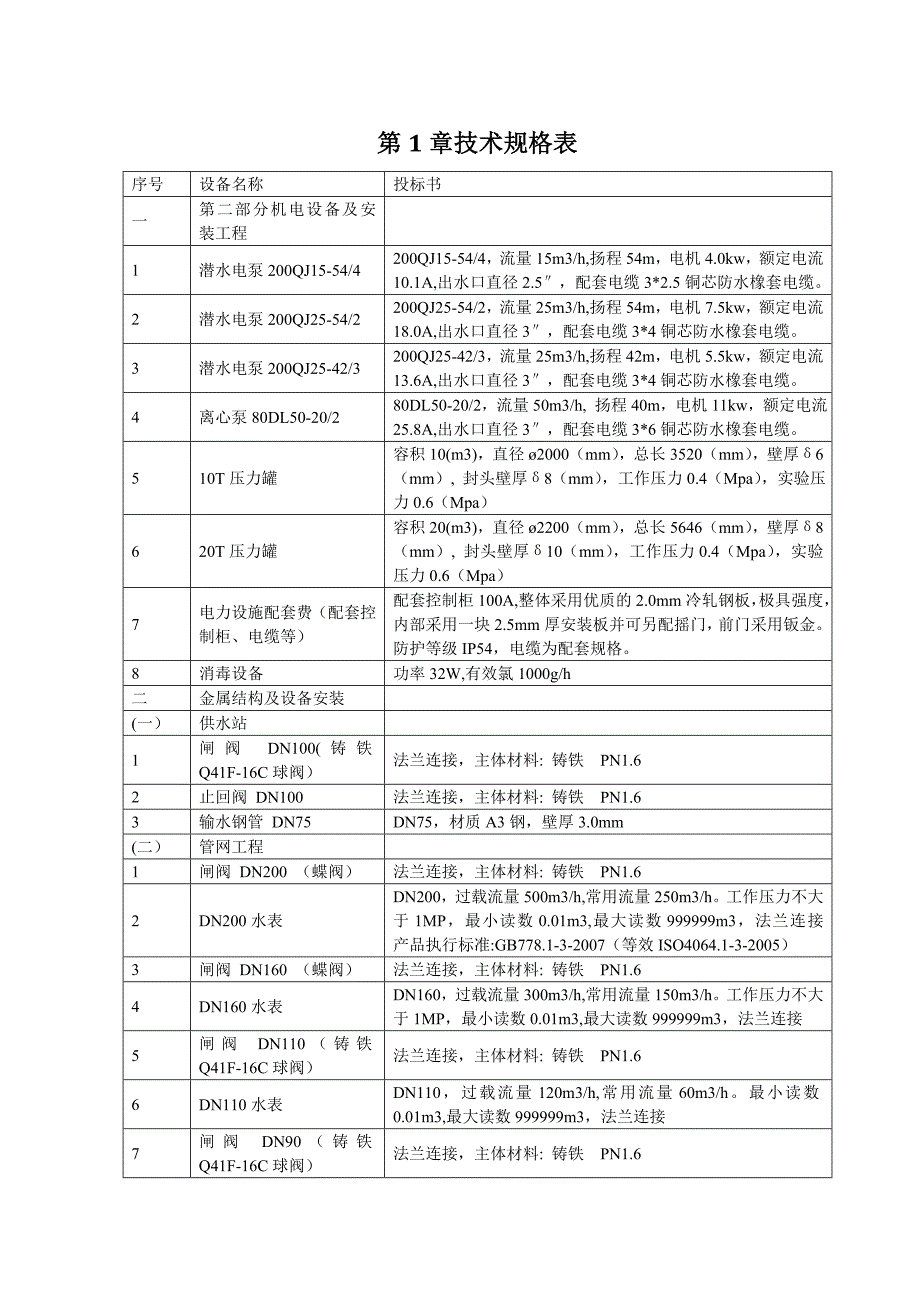 灌区续建配套与节水改造工程81页_第2页