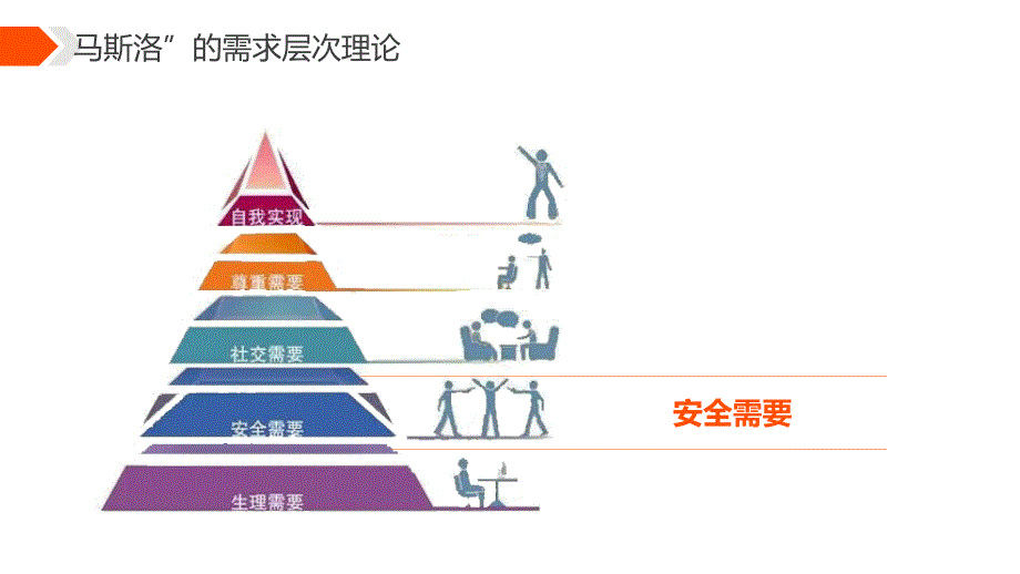 企业节后复工安全专题培训_第4页