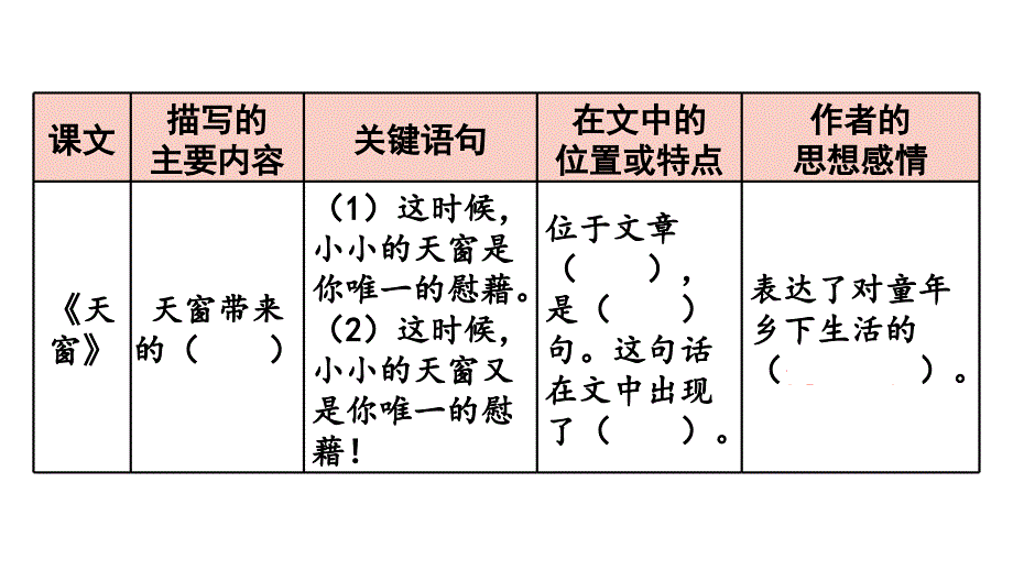 4 三月桃花水 课件（23张PPT).ppt_第4页