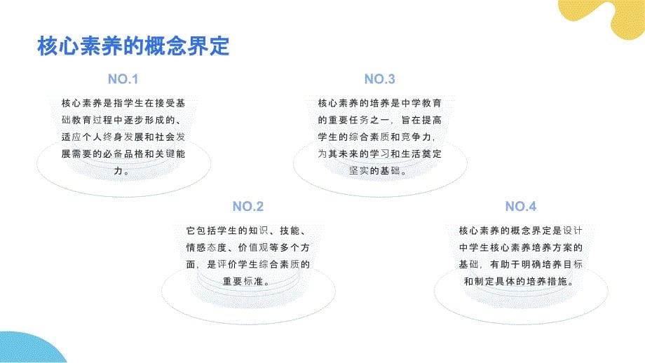 中学生核心素养培养方案设计_第5页