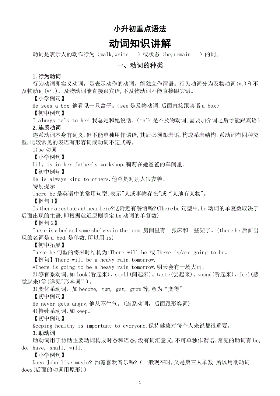 小学英语小升初重点语法动词知识讲解_第1页