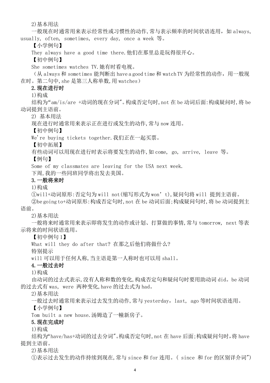 小学英语小升初重点语法动词知识讲解_第4页