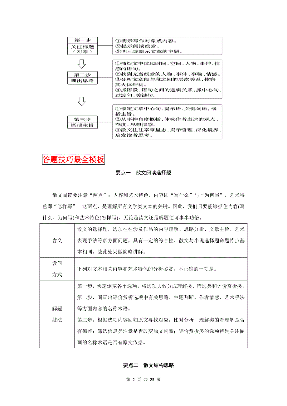 初高中语文衔接《读懂散文》专题知识点_第2页