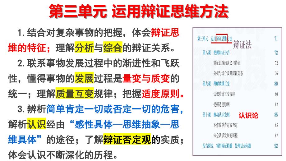 8.1+辩证思维的含义与特征+课件-2022-2023学年高中政治统编版选择性必修三逻辑与思维_第3页