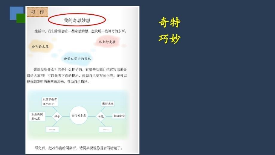 统编版四年级下册语文第二单元习作：我的奇思妙想 课件（22张ppt）.ppt_第5页