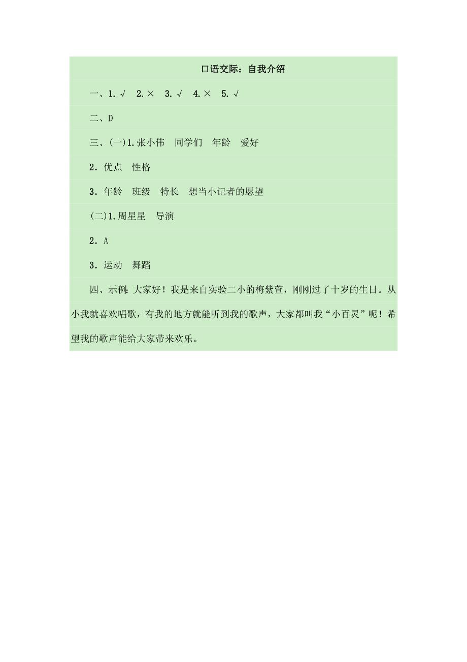 2024年人教部编版小学语文4年级下学期语文口语交际：自我介绍练习_第4页