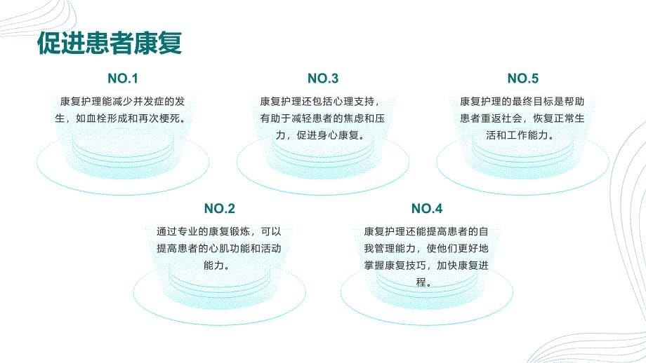 冠脉粥样硬化患者的康复护理建议_第5页