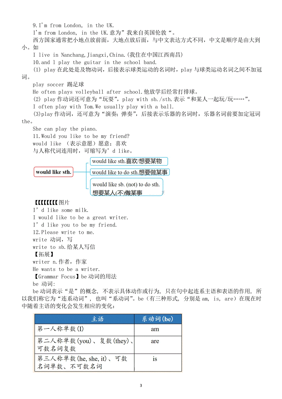 初中英语新人教版七年级上册Unit 1 You and me知识点讲解（2024秋）_第3页